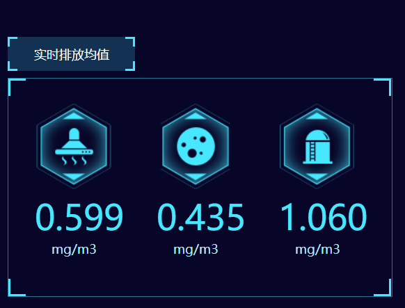 餐飲油煙凈化改造項(xiàng)目開始了！