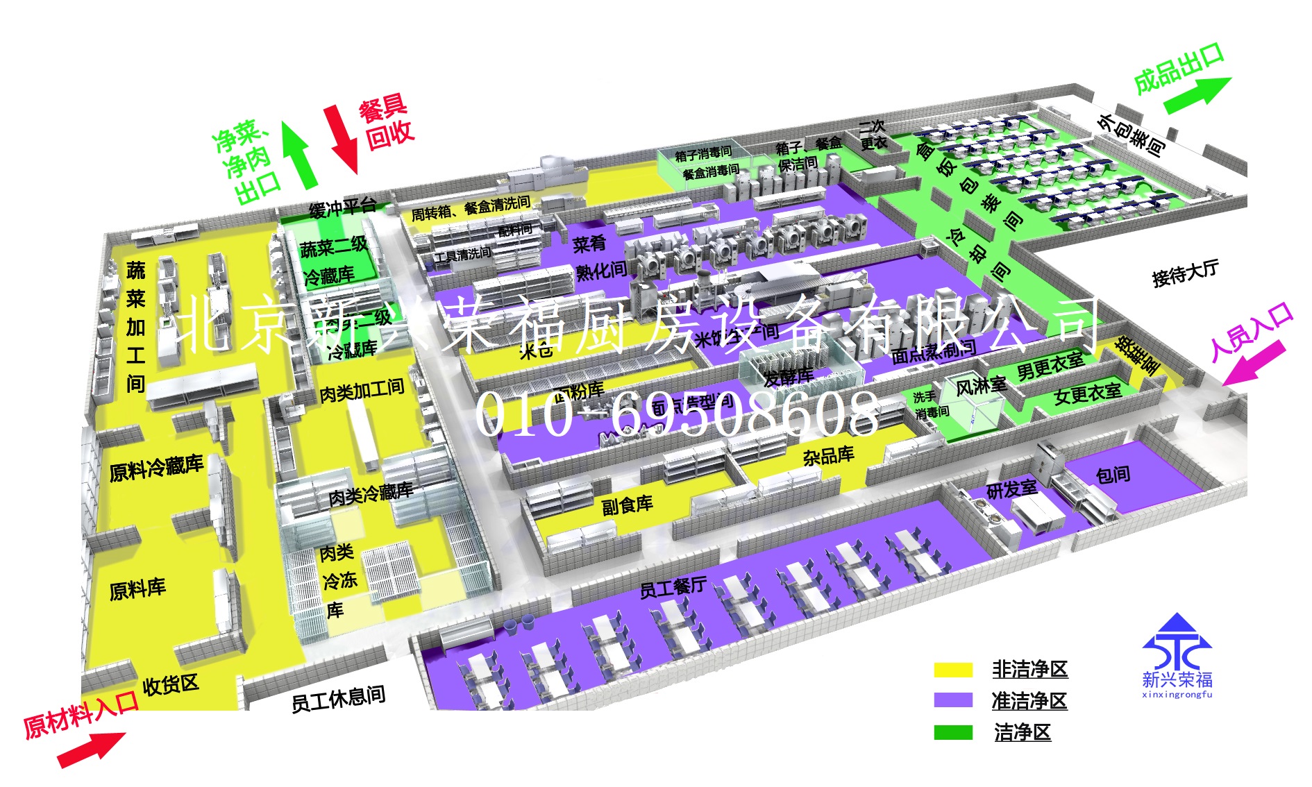 看這里！中央廚房建設(shè)前期設(shè)計(jì)